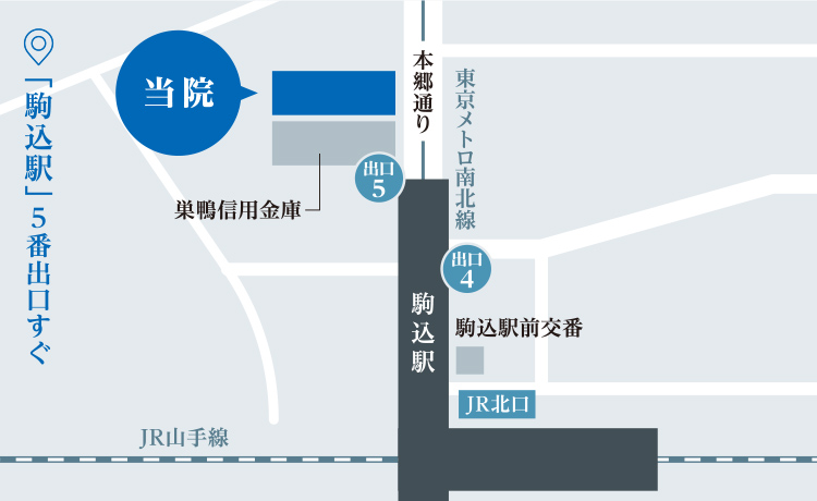 アクセス